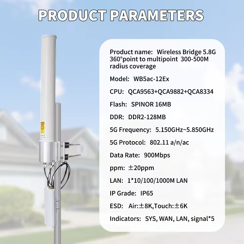 Omni Wireless Bridge