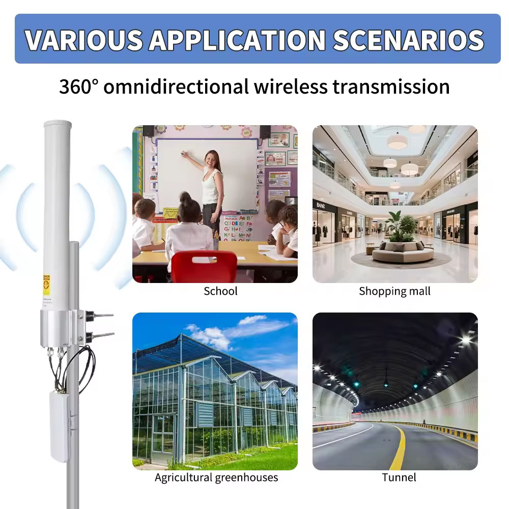 Omni Wireless Bridge